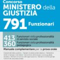 Concorso 791 Funzionari Manuale prova orale