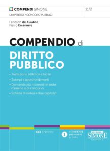 Compendio di Diritto Pubblico 2025