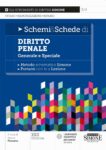 Schemi Schede e riassunti di Diritto Penale