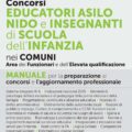 Concorsi Educatori Asilo nido e Insegnanti di scuola dell'infanzia nei comuni