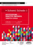 Schemi schede riassunti di diritto civile