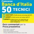 Manuale concorso tecnici informatici banca d'Italia 2026 quiz commentati per la prova preselettiva